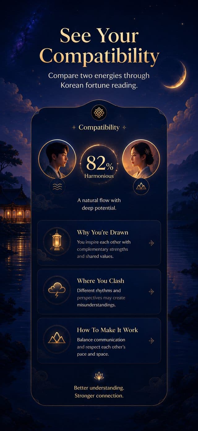 Master Han compatibility result — a harmony score with why you're drawn, where you clash, and how to make it work